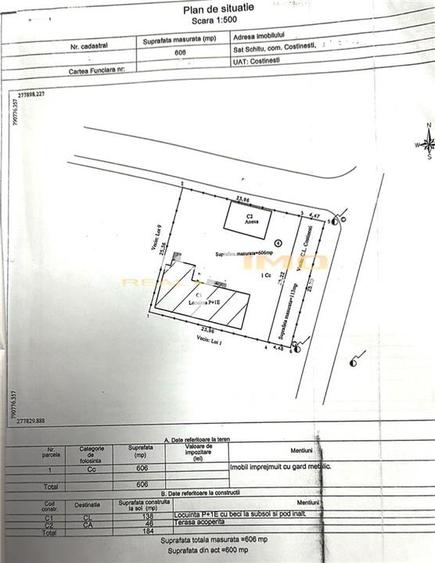 Afacere la cheia Pensiune in Costinesti inscrisa in circuitul Turistic