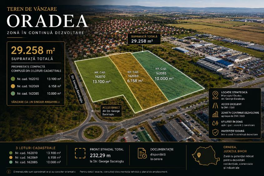 TEREN DE VANZARE INTRAVILAN 29.258 MP | ORADEA | OPORTUNITATE DEZVOLTARE