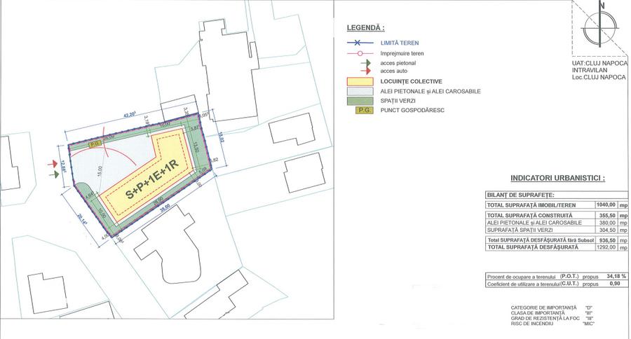 Teren 1040 mp cu casă demolabilă – Grigorescu, front 35 m
