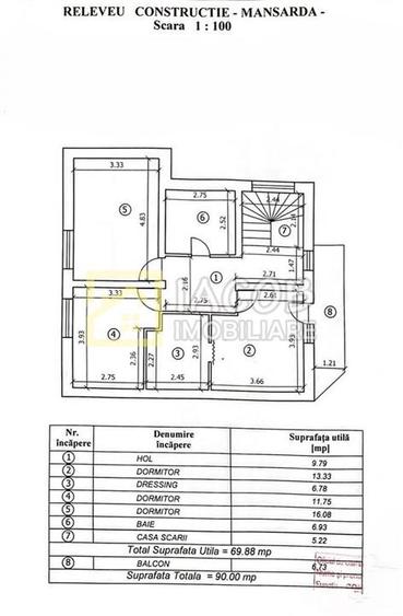 Vila P+M, 1150 mp teren, comuna Magura, jud. Bacau