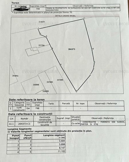 Vila 5 camere 710 MP + Teren 800 MP| Park Lake Mall-Metrou Dristor |
