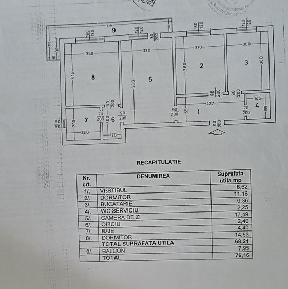 Apartament 3 CAMERE-PENNY-PALLADY