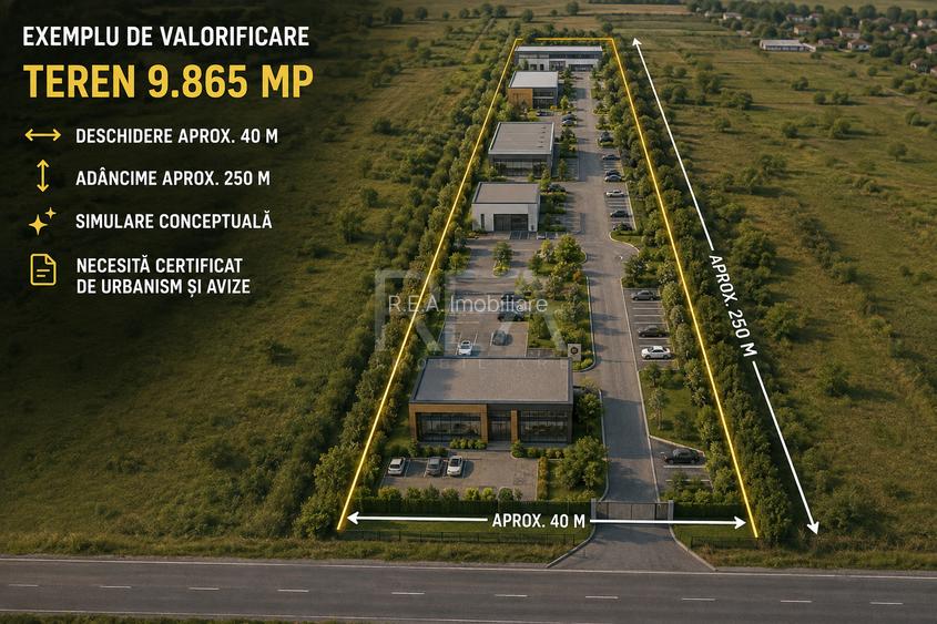 Teren intravilan 9.865 mp – vânzare sau asociere | Sector 6 - 2