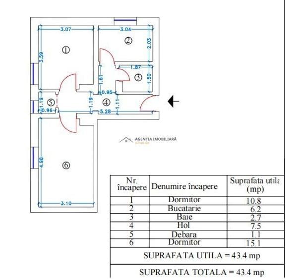 2 camere | Etaj 1 | Renovare completa | Incalazire in pardoseala
