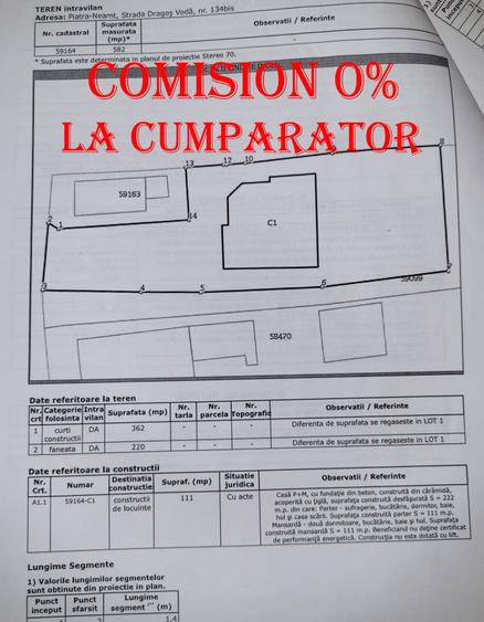 COMISION 0% LA CUMPARATOR