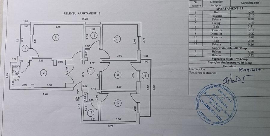 Oportunitate Rară - Zona Dioda: Apartament Premium cu 4 Camere - Sibiu