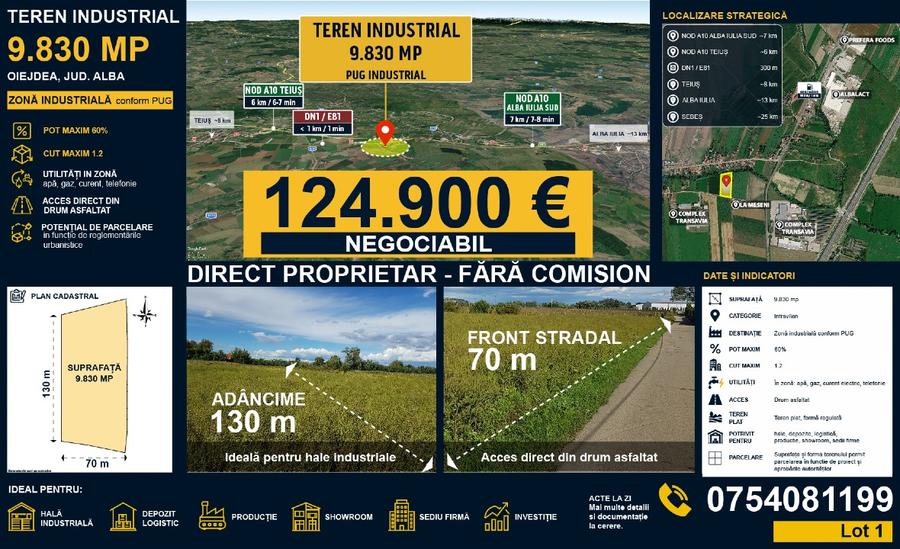 Teren Industrial 9.830 mp | Intravilan | PUG Industrial | POT 60% | Acces asfalt
