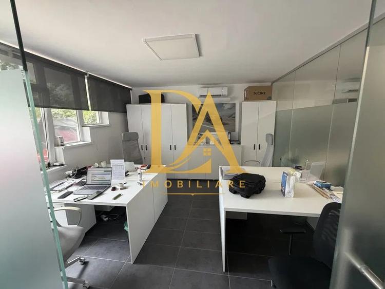 0% Comision Spatiu comercial de inchiat in zona Aviatiei