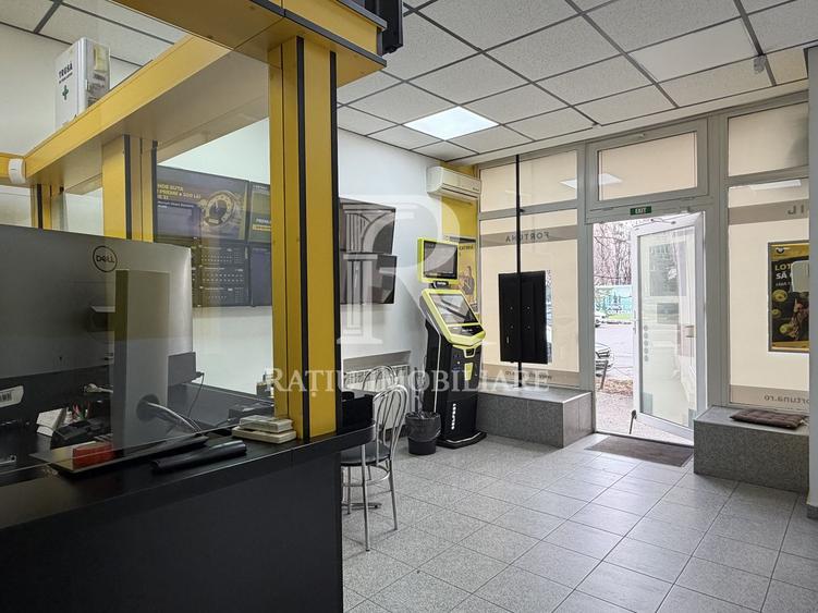 Spațiu comercial stradal – poziționare clară, vizibilitate reală