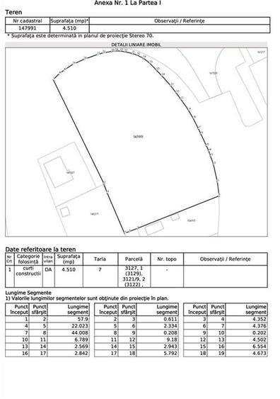 Teren comercial, 4510mp, intersectia Carrefour Doi Baieti