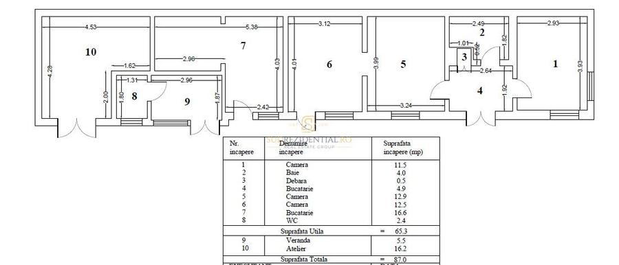 Vila individuala de vanzare, P+E+M, zona Dristor - 3