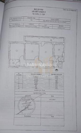 Apartament 3 camere Faget Brasov - 1