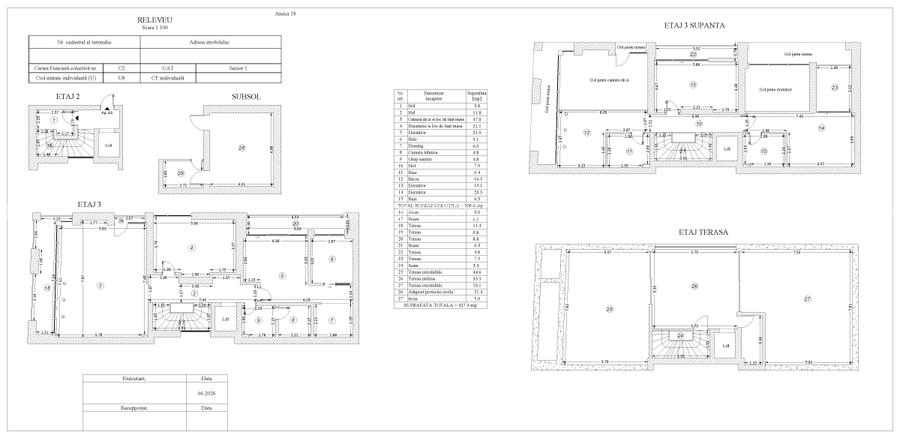 Penthouse Modern 3 Niveluri | 4 Parcari | Terase | Design Contemporan - 1