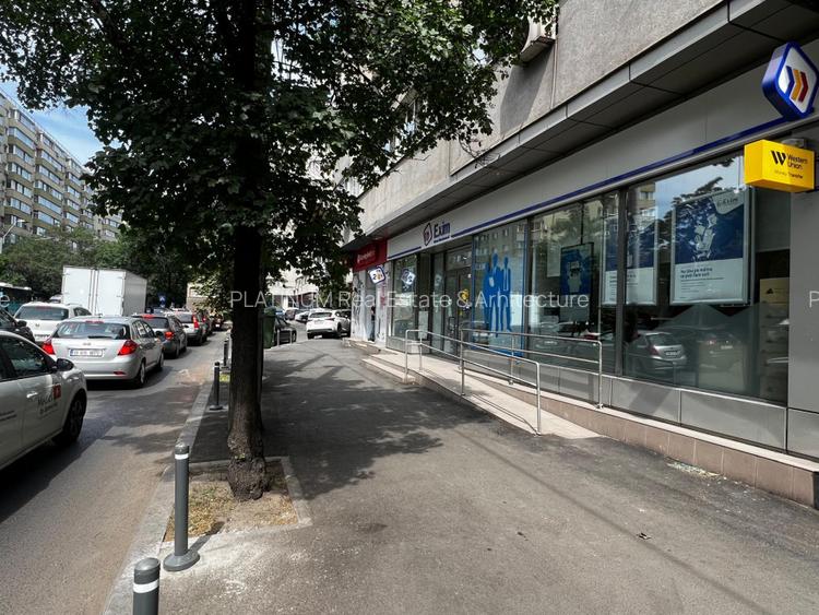 Spațiu comercial închiriat | Investiție cu venit garantat - Nicolae Titulescu - 2