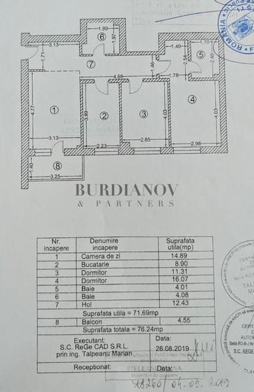 Apartament cu 3 camere - Palladium Residence - Metrou Nicolae Teclu