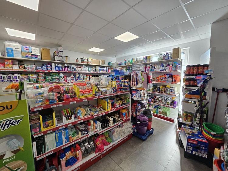 Spatiu comercial, Calea Cisnadiei, COMISION 0% - 8