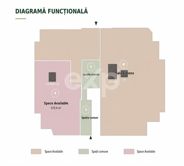 Închiriere spațiu comercial 575 mp(divizibil) – ultra central IASI