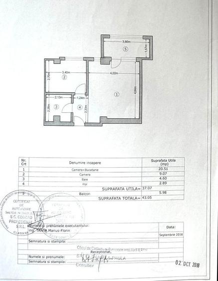 Apartament 2 camere -Militari Residence -La Strada Mall