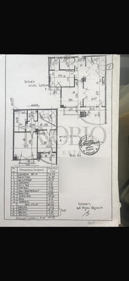 Apartament 4 camere tip duplex penthouse | Terasă 30 mp2 | Unirii - 23