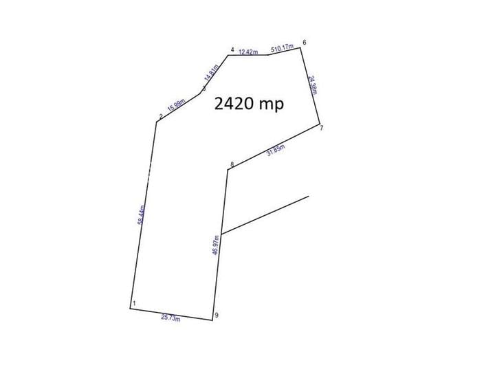 Teren 2420 mp in Fantanele langa Sibiu - oportunitate investitie