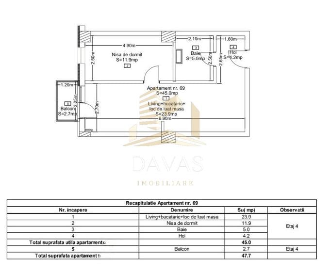 Apartament cu 2 camere - la cheie | etaj intermediar | Ego Residence | parcare