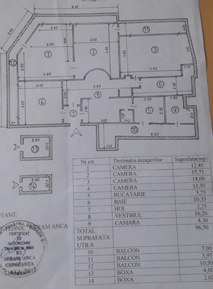 Apartament elegant tip penthouse 4 camere,125 mp,vedere Casa Poporului,Cișmigiu