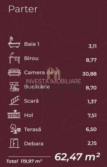 Casa individuala 280 mp teren,  Ansamblu Rezidential Nou, Popesti Cluj - 4