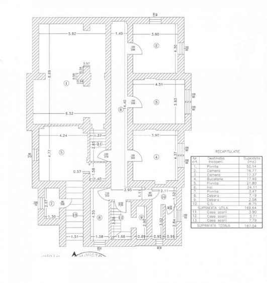 Representative Home, Gradina Icoanei - 1