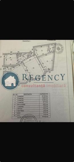 O casa pentru viata ta, in inima Bucurestiului - Unirii - Udriste