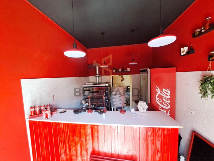 Spatiu comercial si alimentatie publica in zona ultracentrala