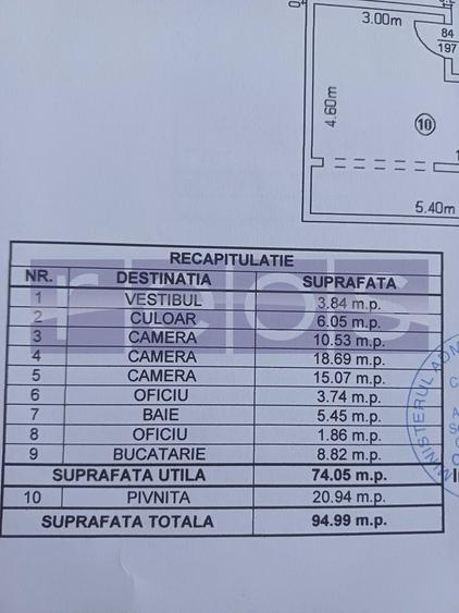 APARTAMENT DEOSEBIT CU 3 CAMERE IN VILA INTERBELICA-74MP | ARMENEASCA - 2