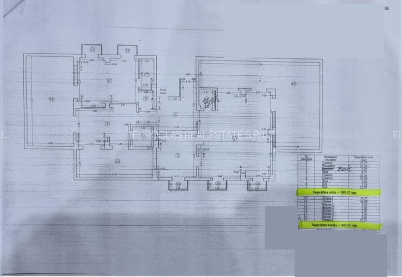 Unicat! Penthouse Mamaia Central - 690.000 euro(Cod E8) - 53