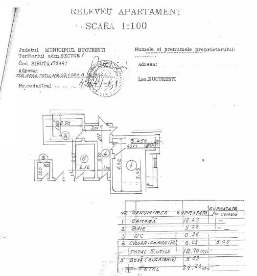Garsoniera in apropierea Cismigiului