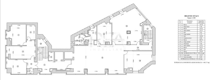 Premium Office Building Asset | 2.041 mp Su Totala | Ultracentral București - 35