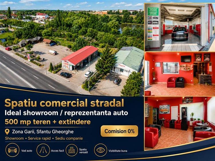 Investitie pe potential imediat: spatiu comercial, teren 500 mp, utilitati, aviz