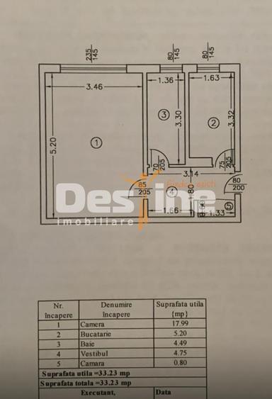 Garsonieră renovată, 33,23 mp utili, parter Berceni