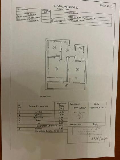 Apartament 2 camere sector 3