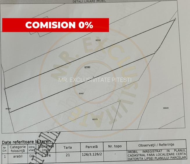 Teren de vanzare in Comuna Bradu – 1.374 mp | Deschidere 13,97 ml | 0% Comision - 2