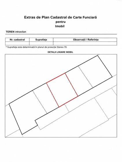 Teren intravilan de vânzare – Balotești | 640 mp | Toate utilitățile