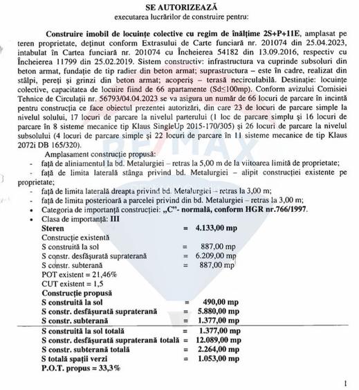 Teren cu autorizatie de contruire zona Metalurgiei - 2