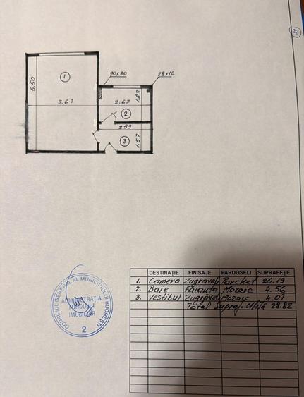 Garsoniera de vanzare Calea Victoriei - OFERTĂ LIMITATĂ