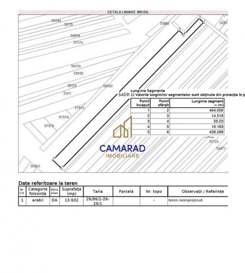 Teren intravilan 13.602 mp | Dragomiresti Vale | Sos. de Centura