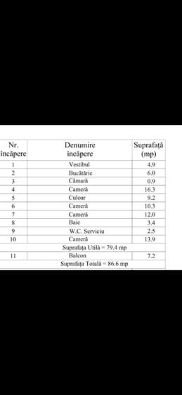 Apartament 4 camere, 86,6mp, 2bai, et2, aproape de metrou