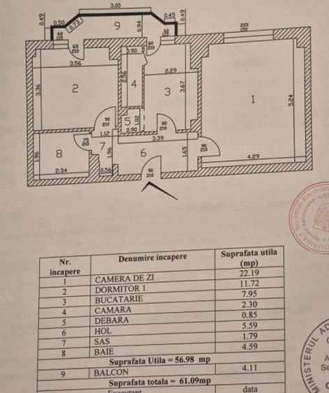 Piata Iancului- metrou 2 min bloc 1987