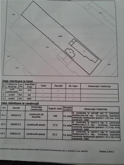 Casa si teren 1280  mp str 1907 deschidere 16 m liniari