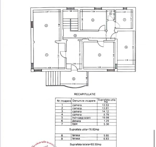 Casa exclusivista Copou , locatie premium langa Stadion