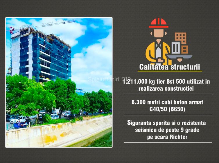 APARTAMENT PREMIUM CU VEDERE LA DAMBOVITA - VIEW SPACTACULOS - 4