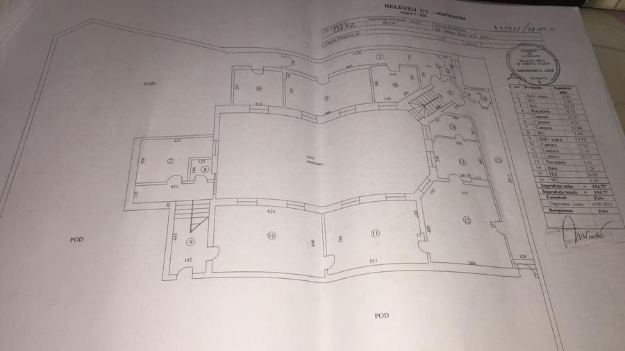 Imobil istoric de vânzare în Centrul Vechi, București. INVESTITTIE. E