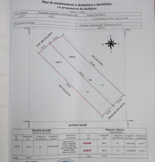 Teren de vanzare (2 loturi) la limita Brașov – Ozun | 4 €/mp | Investiție