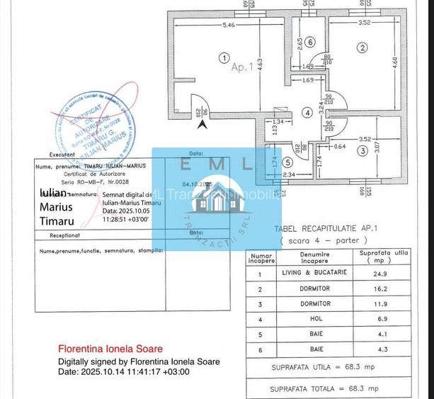 APARTAMENT 3 CAMERE 2025  FINISAT MODERN MILITARI - 3